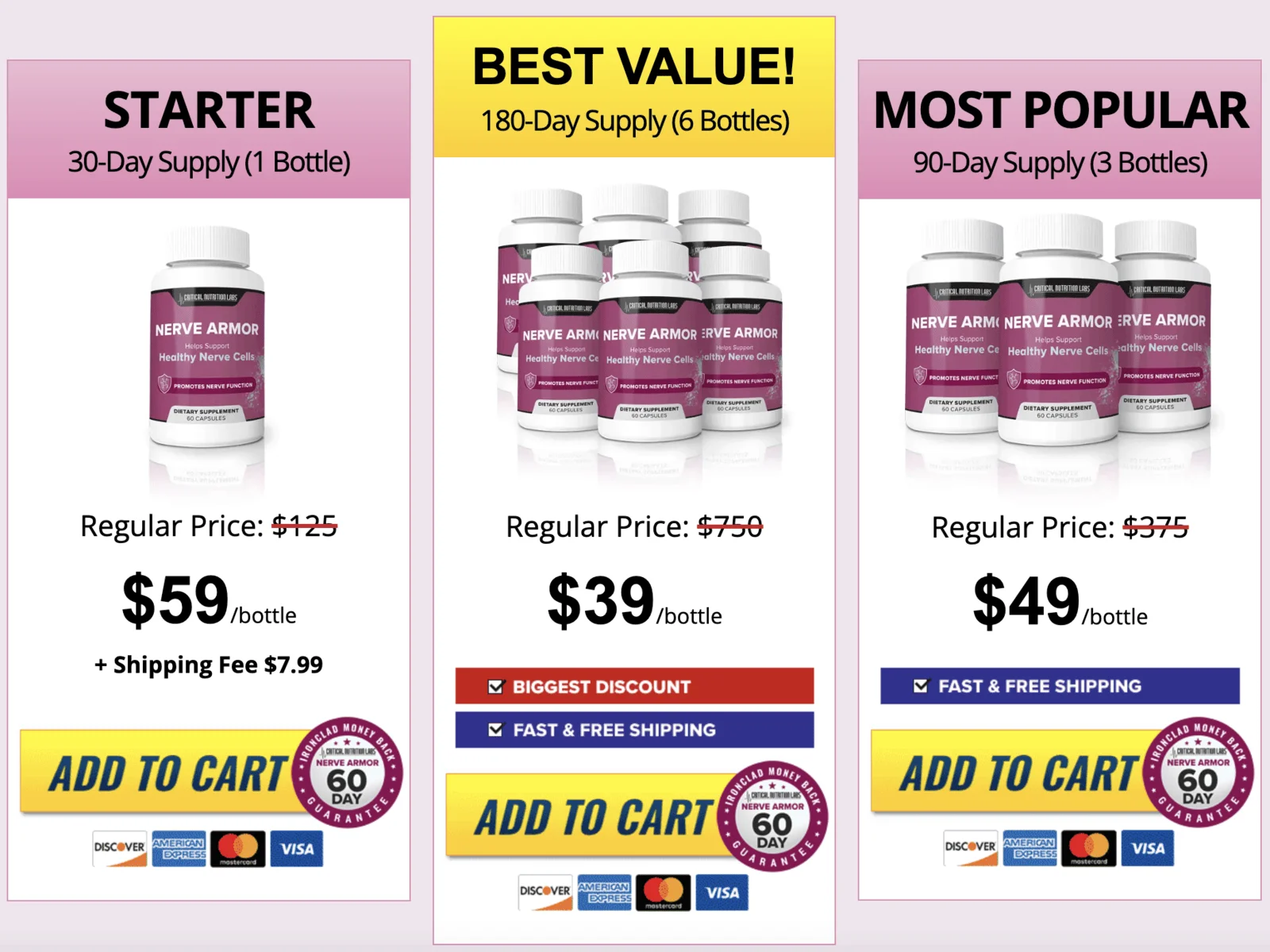 Nerve Armor price
